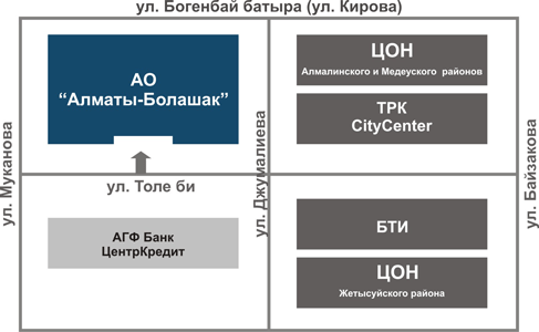 Карта нашего месторасположения